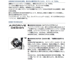 Daiwa 23 Lexa LT2500