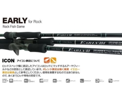 Yamaga Blanks EARLY 86MH For Rock