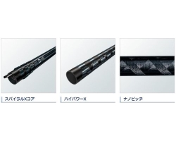 Shimano 20 Nessa  Xtune S104M