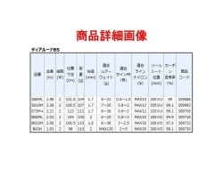 Shimano 21 Dialuna BS B68ML