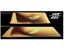 Shimano 22 Stella 2500SHG