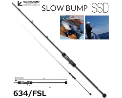 Tailwalk Slow Bump SSD 634/FSL