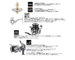 Abu Garcia 21 ZENON 4000SH