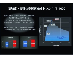 Abu Garcia Diplomat DPMS-602LS