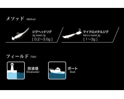 Megabass Shoreluck SL-510ULS