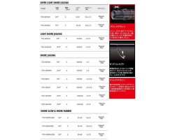 Major Craft Triple Cross TCX-962MH/SRJ