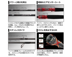 Daiwa 21  HRF AIR 75ML-S・N