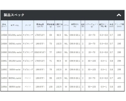 Gamakatsu LUXXE EGTRX S65ML-solid