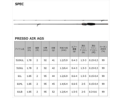 Daiwa 22 Presso AIR AGS 61ML