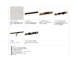 Shimano 15 Cardiff NX S120H