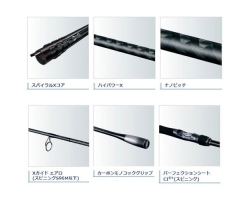 Shimano 20 Lunamis B76MH