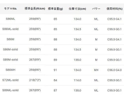 Gamakatsu LUXXE EG-X S89ML-solid