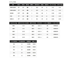 Shimano 22 Hard Rocker SS B90XH+-3