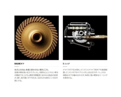 Shimano 22 Miravel 2500