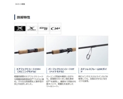 Shimano 21 Cardiff NX S60UL