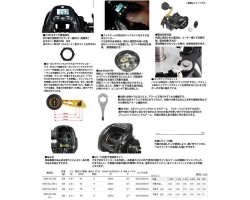 Abu Garcia 20 MAX DLC