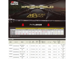 Abu Garcia Xrossfield Mobile XRFC-654ML-BF-MB