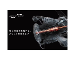 Shimano 24 Twin Power 4000PG