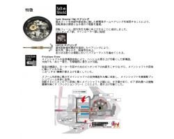 Abu Garcia 21 ZENON 2000SH