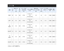 Shimano 21 Antares DC XG right