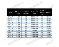 Shimano 21 Soare XR S610L-S