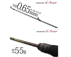 TICT SRAM UTR-68-TOR The Answer