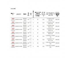 Abu Garcia 21 ZENON 2000SH