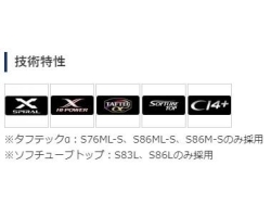 Shimano 19 Sephia SS S86ML