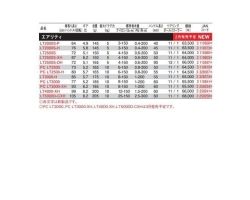 Daiwa 23  Airity PC LT3000-XH