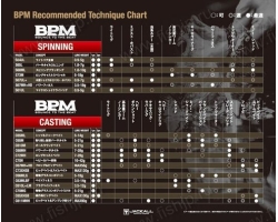 Jackall 22 BPM B2-S67UL+