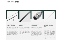 Tailwalk AJIST TZ S60/SL