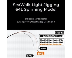 Yamaga Blanks SeaWalk Light-Jigging  64L