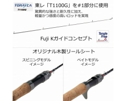 Abu Troutin Marquis Asrai TMAC-7112ML