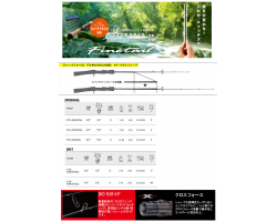 MajorCraft Fine Tail FTX-B38/425UL Switch Style
