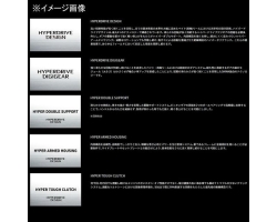 Daiwa 23 SALTIST TW 100XHL PE SPECIAL