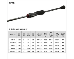 Daiwa 23 Gekkabijin AIR AJING 510UL-S・W