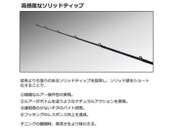 Daiwa 23 Silver Wolf  83MB-S・W