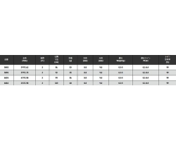 Nissin Ares Blue Porter AJ 504S