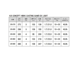 H.B concept  HIBIKI SAGURI