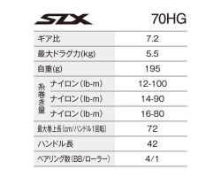 Shimano 24 SLX 70HG