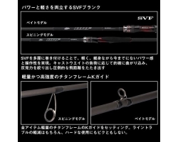 Daiwa 25 HRF SX 86MHS