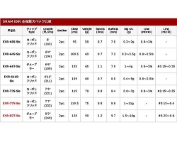 TICT SRAM EXR-60S-Sis