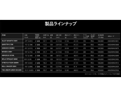 Apia Grandage BRUTE BULL CHASER S96H