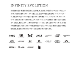 Shimano 22 Stella C3000XG