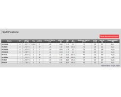 Tenryu Rock Eye Vortex RV91S-H