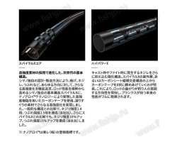 Shimano 21 Soare XR S58UL-S