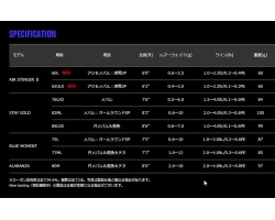 Apia Legacy'SC AIR STINGER 2 60L