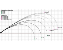 Yamaga Blanks Lupus 77 Sakura