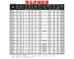 Shimano  23 Scorpion 15102R-2