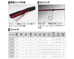 Daiwa 20 Seven Half (7 1/2) 76ULS-S